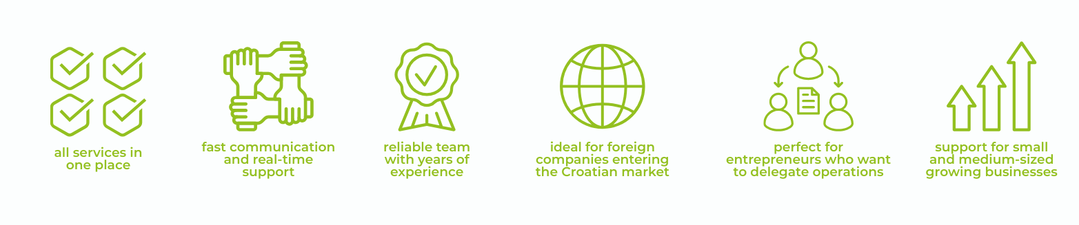 virtual office croatia - business development